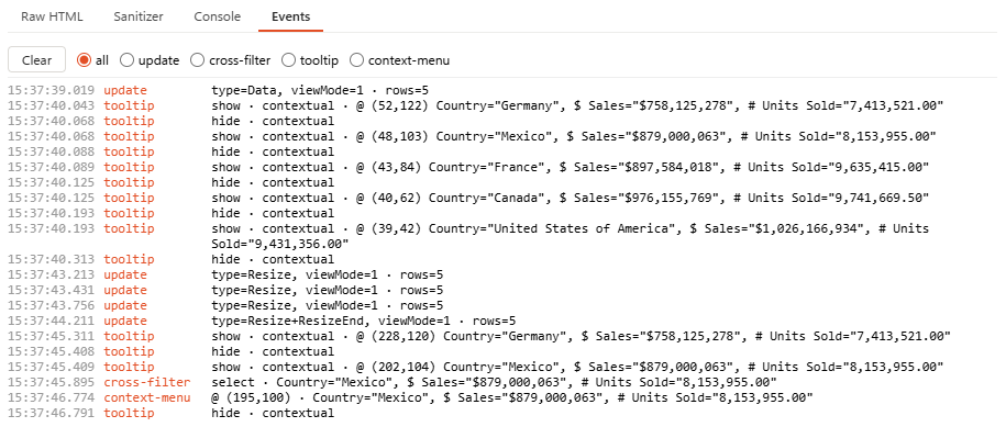 The Events tab, logging visual updates and interactivity events. diagnostics-events.png