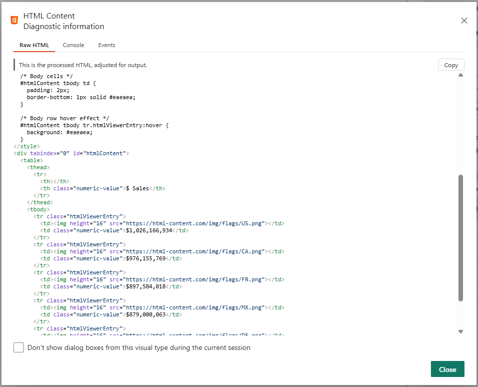 The Raw HTML tab, showing the processed markup the visual rendered. diagnostics-raw-html.png