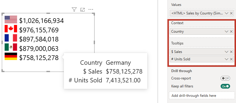 Context columns and measures are added to tooltips, as well as any measures added to the Tooltips data role sales-02-interactivity-tooltips.png