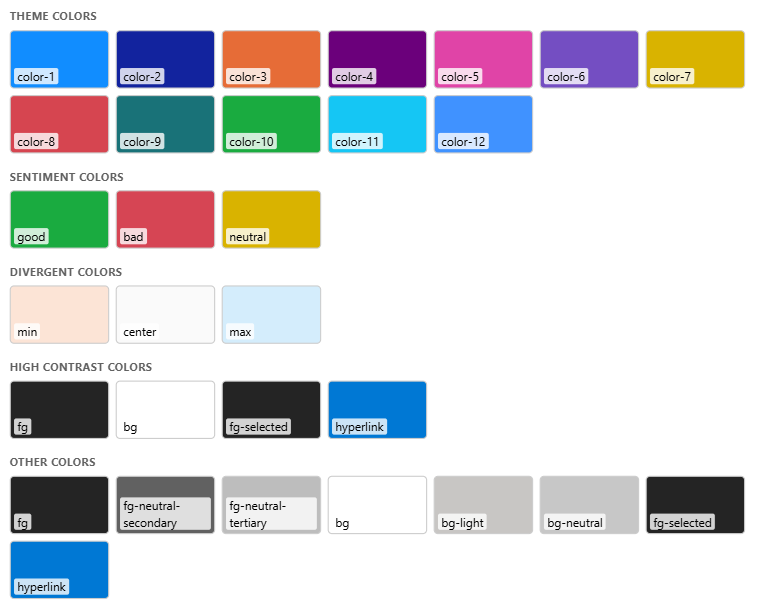 Content styled with theme color variables, alongside the report theme that drives them. theme-colors-example.png